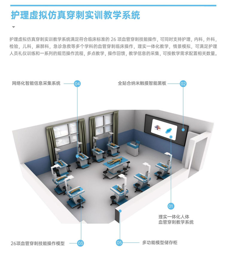 護理虛擬仿真穿刺實(shí)訓教學(xué)系統